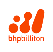 BHP